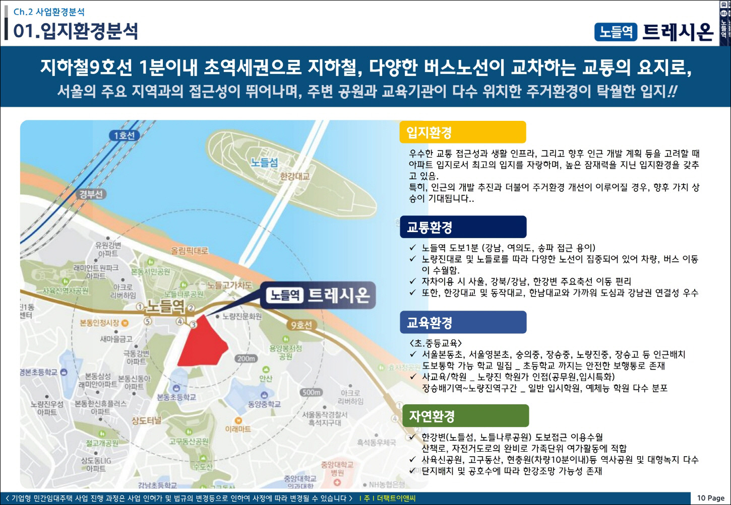 노들역 트레시온 입지환경3
